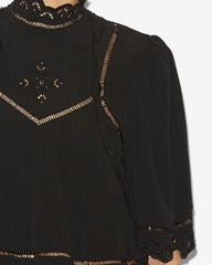 TOP FRANY