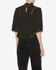 TOP FRANY